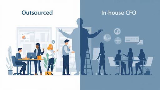 outsourced CFO vs in-house CFO